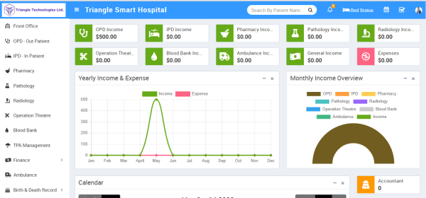 Triangle Smart Hospital